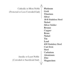 Screen%20 Shot%202017 05 03%20at%2010 02 14%20 Pm Screen%20 Shot%202017 05 03%20at%2010 02 14%20 Pm