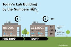 Screen%20 Shot%202017 08 03%20at%2012 10 39%20 Pm Screen%20 Shot%202017 08 03%20at%2012 10 39%20 Pm