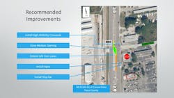 Safety Blog Edited Slide3 Reedited Safety Blog Edited Slide3 Reedited