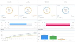 Screen%20 Shot%202017 12 12%20at%2012 26 43%20 Pm Screen%20 Shot%202017 12 12%20at%2012 26 43%20 Pm