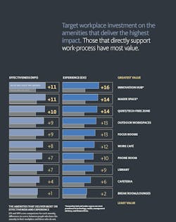 Us Wps Report 2019 Page 08 Copy 1553806481 Us Wps Report 2019 Page 08 Copy 1553806481