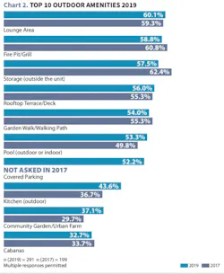Screen%20 Shot%202019 08 19%20at%209 30 50%20 Am 0 Screen%20 Shot%202019 08 19%20at%209 30 50%20 Am 0