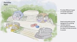 Nbbj%20design%20concept%20 %20 Paths 0 Nbbj%20design%20concept%20 %20 Paths 0