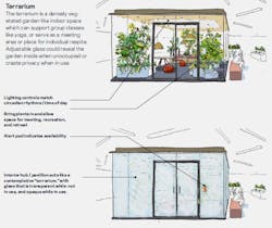 Nbbj%20design%20concept%20 %20 Terrarium Nbbj%20design%20concept%20 %20 Terrarium