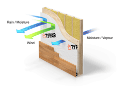 Moisture Illo Master Moisture Illo Master