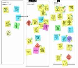 Workshop notes Workshop notes