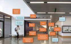 SXSW EDU Inclusive Campus Design Workshop SXSW EDU Inclusive Campus Design Workshop