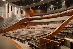 Theater with seating for people in wheelchairs Theater with seating for people in wheelchairs