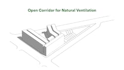 The Branches Natural Ventilation Study The Branches Natural Ventilation Study