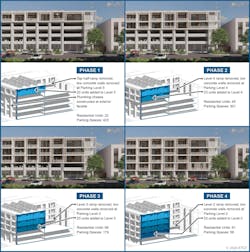Park House 2.0 phasing chart Park House 2.0 phasing chart