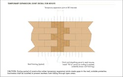 Temporary expansion joint detail for roofs Temporary expansion joint detail for roofs