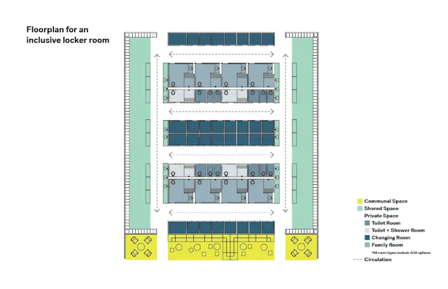Locker Layout Example Locker Room Floor Plans Superior Locker Room Design In Balance OLC