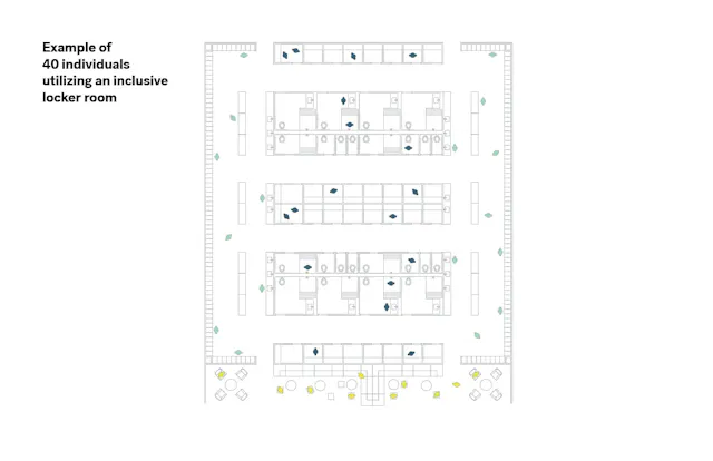 Locker Layout Example Locker Room Floor Plans Superior Locker Room Design In Balance OLC