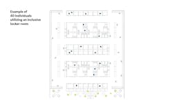 Example of 40 individuals utilizing an inclusive locker room Example of 40 individuals utilizing an inclusive locker room