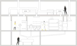 BSL conversions: A cost-efficient method to support high-containment research, illustration courtesy Flad BSL conversions: A cost-efficient method to support high-containment research, illustration courtesy Flad