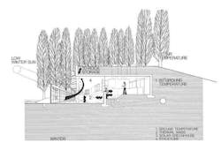 The Hansen Residence The Hansen Residence