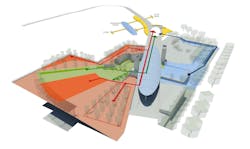 The%20 Interchange Stormwater Courtesy%20 Olin The%20 Interchange Stormwater Courtesy%20 Olin