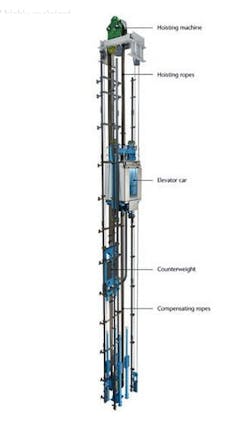 Ctbuh Kone2 Ctbuh Kone2