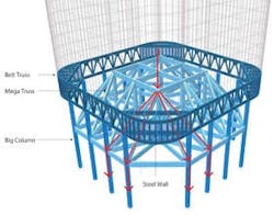 Ctbuh %20 Megatruss2 Ctbuh %20 Megatruss2