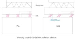 Ctbuh %20 Megatruss1 Ctbuh %20 Megatruss1