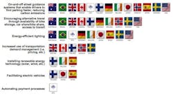 Parkingsurvey2%20copy Parkingsurvey2%20copy