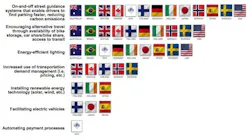 Parkingsurvey2%20copy Parkingsurvey2%20copy