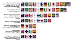 Parkingsurvey1 Parkingsurvey1