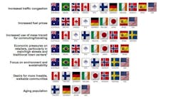 Parkingsurvey3 Parkingsurvey3