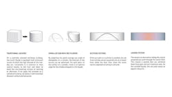 27 Hum Diagram%20 By%20 Big 15%20s 27 Hum Diagram%20 By%20 Big 15%20s