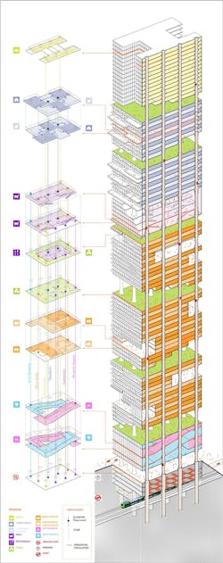 Program%20and%20 Circulation Program%20and%20 Circulation