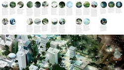 Cities Cities