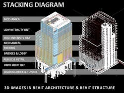 Citation%20 Outpatient%20 Care%20 Pavilion%20%281%29 Page 15 Citation%20 Outpatient%20 Care%20 Pavilion%20%281%29 Page 15
