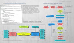 Hon %20 Mention%20 Northwestern%20 Mutual%20 Van%20 Buren%20 Office%20 Building Page 4 Hon %20 Mention%20 Northwestern%20 Mutual%20 Van%20 Buren%20 Office%20 Building Page 4