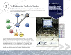 Citation Pegula%20 Ice%20 Arena%20at%20 The%20 Pennsylvania%20 State%20 University Page 04 Citation Pegula%20 Ice%20 Arena%20at%20 The%20 Pennsylvania%20 State%20 University Page 04