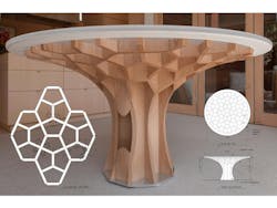 Presentation Aia Sp Cell Table2 0 Presentation Aia Sp Cell Table2 0