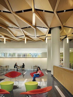 Institutional2 Institutional2