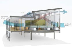 Cbf Brock Environmental Center25 Cbf Brock Environmental Center25