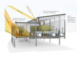 Cbf Brock Environmental Center15 Cbf Brock Environmental Center15