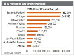 Screen%20 Shot%202016 01 28%20at%209 13 21%20 Am Screen%20 Shot%202016 01 28%20at%209 13 21%20 Am