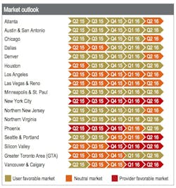 Screen%20 Shot%202016 01 28%20at%209 16 21%20 Am Screen%20 Shot%202016 01 28%20at%209 16 21%20 Am