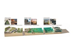 Layers%20of%20protection Layers%20of%20protection