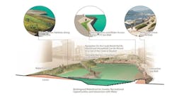 Human%20experience Human%20experience