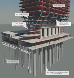 Foundation%20copy Foundation%20copy