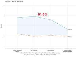 Iaq%20graphic 1 Iaq%20graphic 1