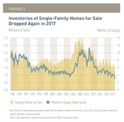Screen%20 Shot%202018 06 16%20at%201 49 22%20 Pm Screen%20 Shot%202018 06 16%20at%201 49 22%20 Pm