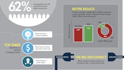 Modular%20chart%201 Modular%20chart%201
