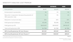 Screen%20 Shot%202018 10 02%20at%209 40 55%20 Am 0 Screen%20 Shot%202018 10 02%20at%209 40 55%20 Am 0