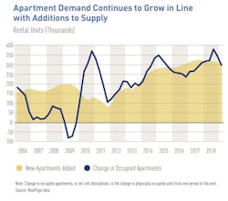Screen%20 Shot%202019 06 25%20at%2010 25 44%20 Am Screen%20 Shot%202019 06 25%20at%2010 25 44%20 Am