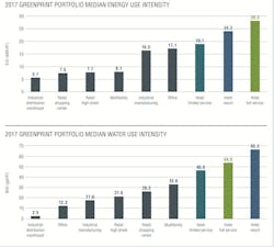 Screen%20 Shot%202019 07 31%20at%2011 26 00%20 Am Screen%20 Shot%202019 07 31%20at%2011 26 00%20 Am