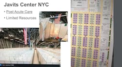 Javits Center, New York - post-acute care configuration Javits Center, New York - post-acute care configuration
